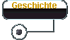  Geschichte 